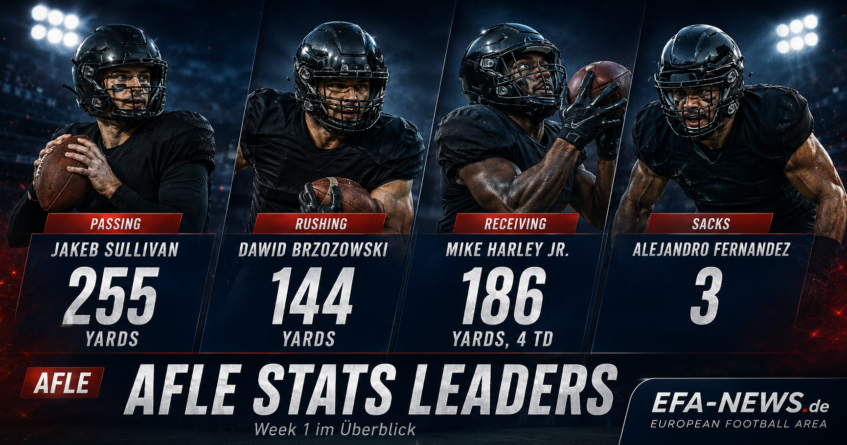 AFLE Stats Leaders: Erste Marken nach Week 1 gesetzt – EFA-NEWS.de