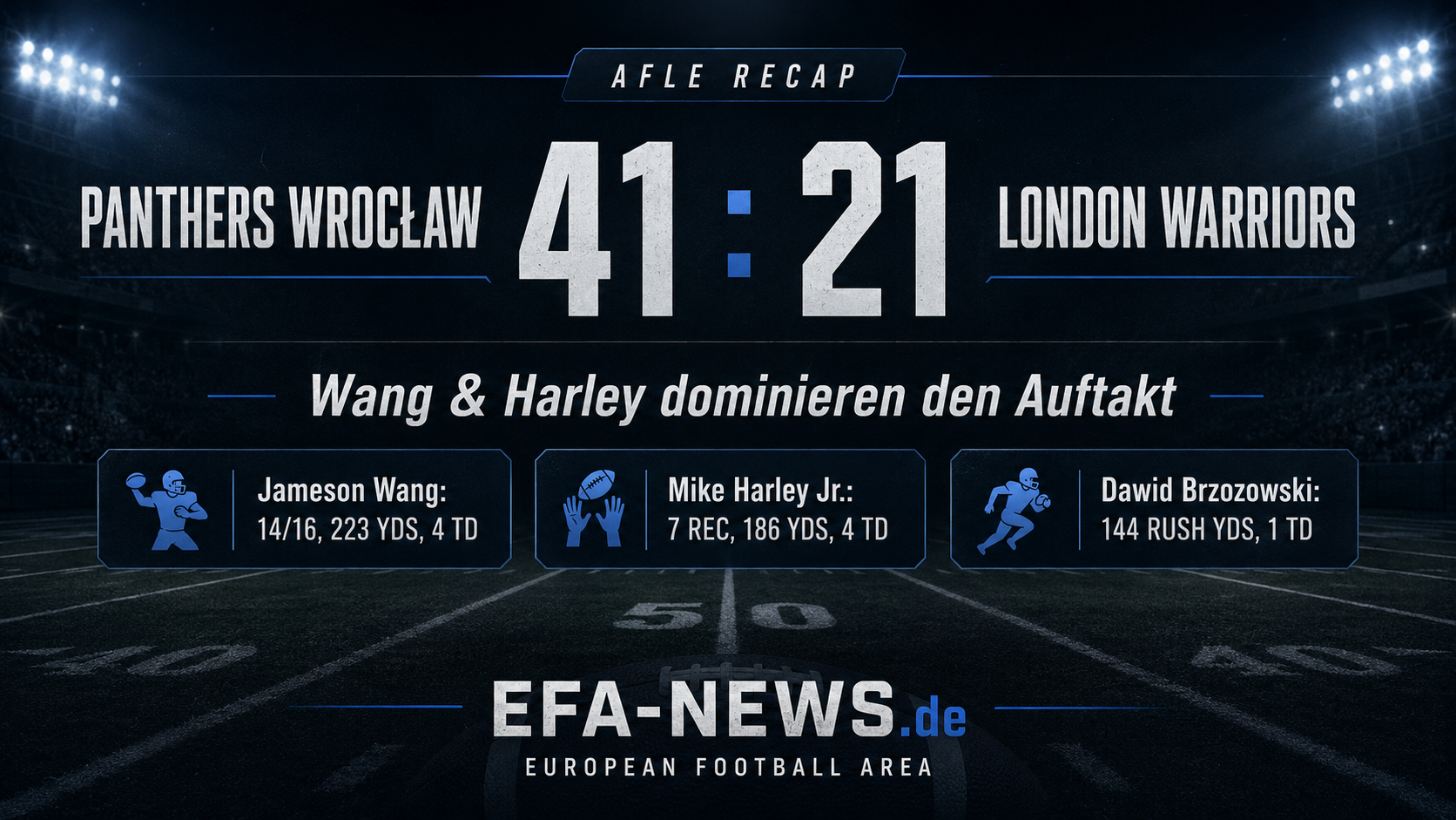 Panthers Wrocław schlagen London Warriors 41:21 – Wang und Harley dominieren AFLE-Auftakt – EFA-NEWS.de