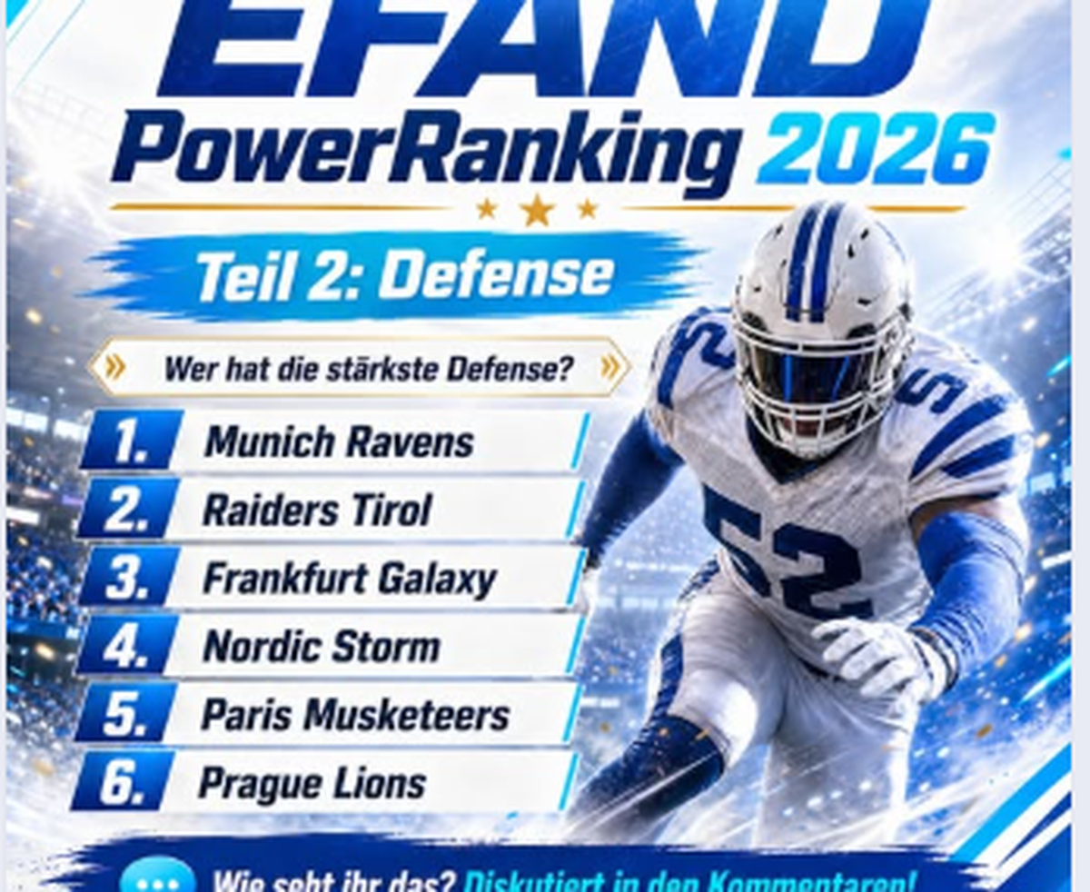 EFAND Power Ranking 2026 – Teil 2: Defense – EFA-NEWS.de